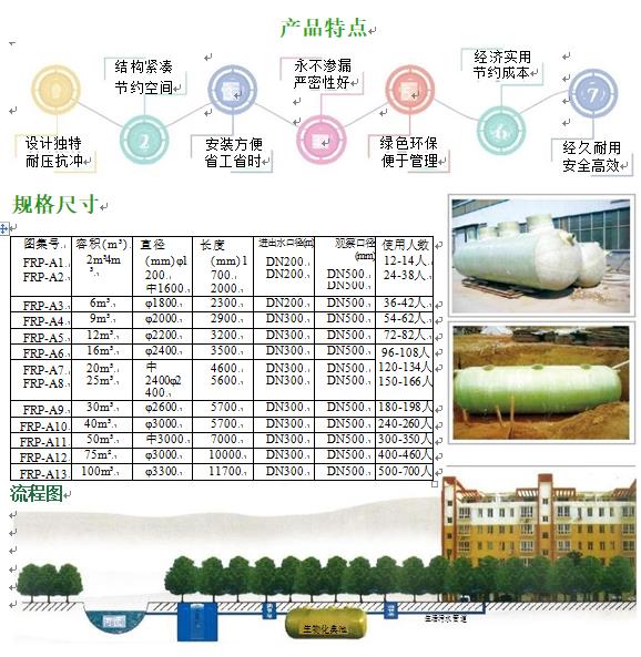 溧阳玻璃钢化粪池